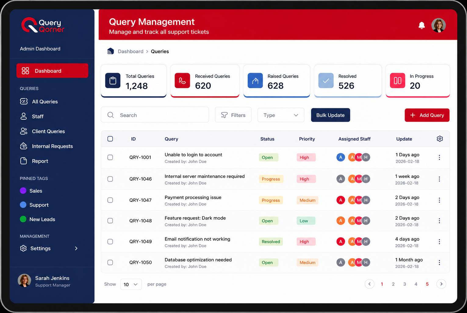 Dashboard Preview